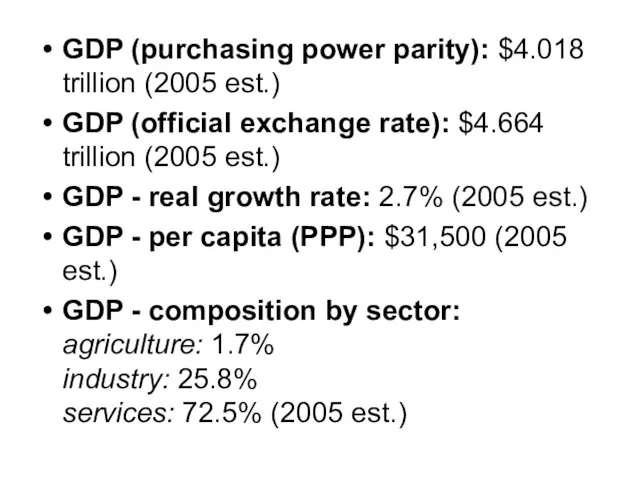 GDP (purchasing power parity): $4.018 trillion (2005 est.) GDP (official exchange rate): $4.664