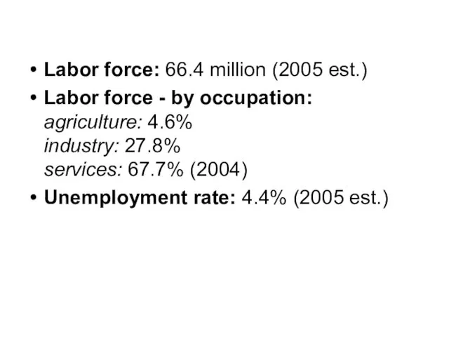 Labor force: 66.4 million (2005 est.) Labor force - by occupation: agriculture: 4.6%