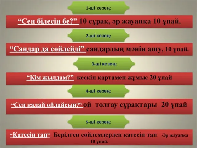 “Сен білесің бе?” 10 сұрақ, әр жауапқа 10 ұпай. 1-ші