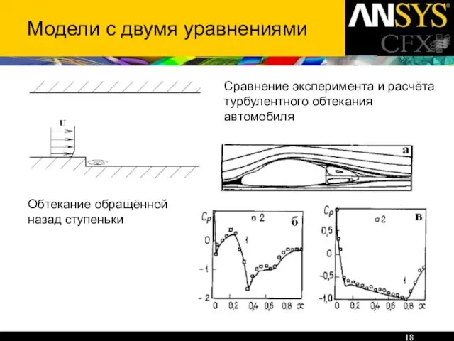 Обтекание обращённой назад ступеньки Сравнение эксперимента и расчёта турбулентного обтекания автомобиля Модели с двумя уравнениями