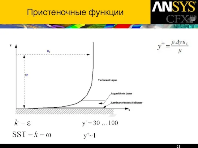 Пристеночные функции y+= 30 …100 y+~1