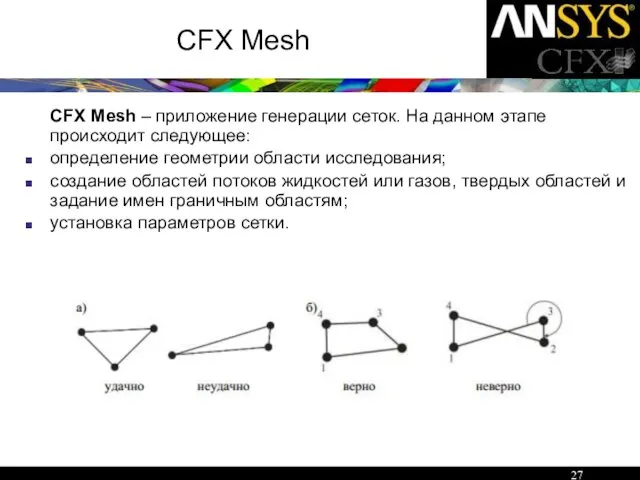 CFX Mesh CFX Mesh – приложение генерации сеток. На данном