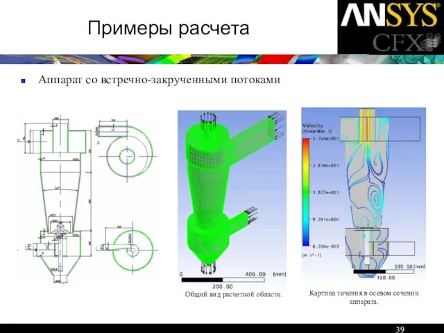 Примеры расчета Аппарат со встречно-закрученными потоками Общий вид расчетной области. Картина течения в осевом сечении аппарата.