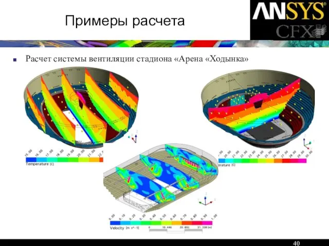 Примеры расчета Расчет системы вентиляции стадиона «Арена «Ходынка»