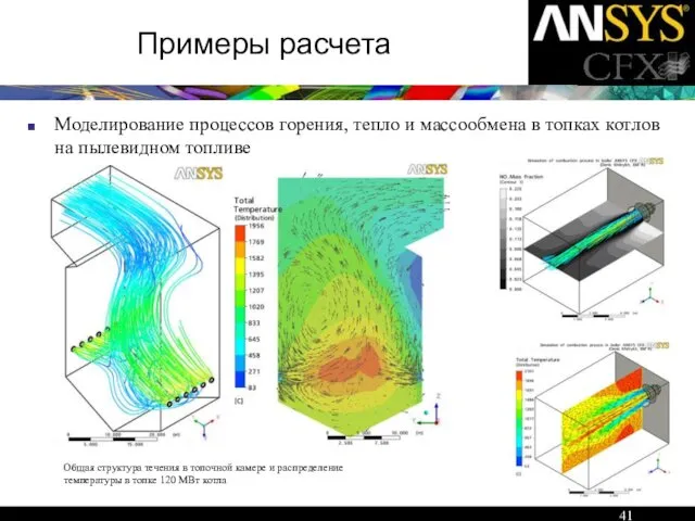 Примеры расчета Моделирование процессов горения, тепло и массообмена в топках