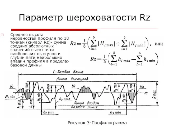 Параметр шероховатости Rz Средняя высота неровностей профиля по 10 точкам