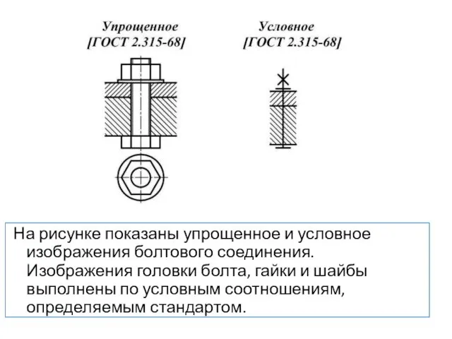 На рисунке показаны упрощенное и условное изображения болтового соединения. Изображения