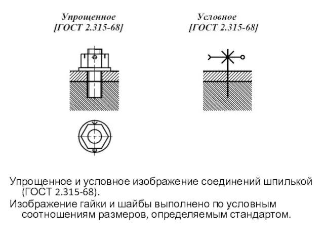 Упрощенное и условное изображение соединений шпилькой (ГОСТ 2.315-68). Изображение гайки