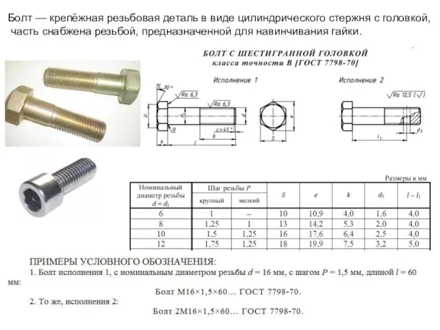 Болт — крепёжная резьбовая деталь в виде цилиндрического стержня с