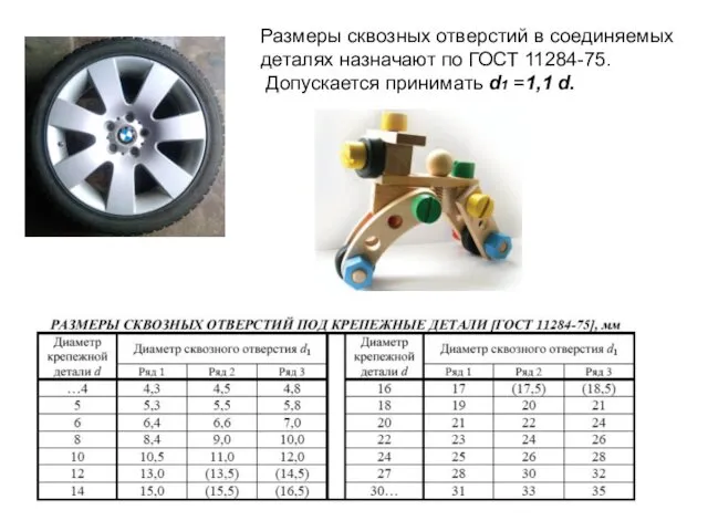 Размеры сквозных отверстий в соединяемых деталях назначают по ГОСТ 11284-75. Допускается принимать d1 =1,1 d.