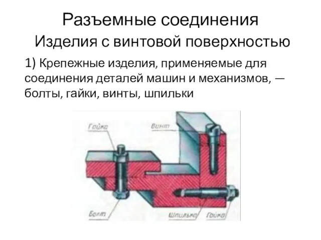 Разъемные соединения Изделия с винтовой поверхностью 1) Крепежные изделия, применяемые