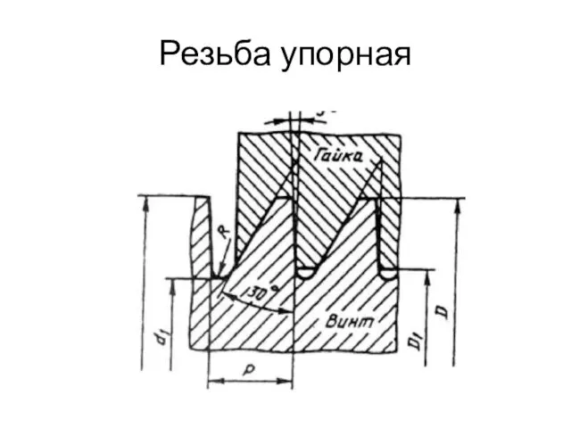 Резьба упорная