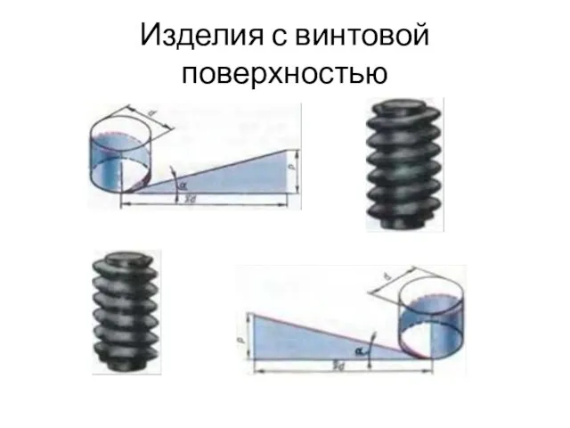 Изделия с винтовой поверхностью