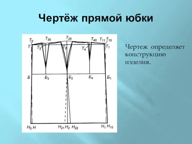 Чертёж прямой юбки Чертеж определяет конструкцию изделия.