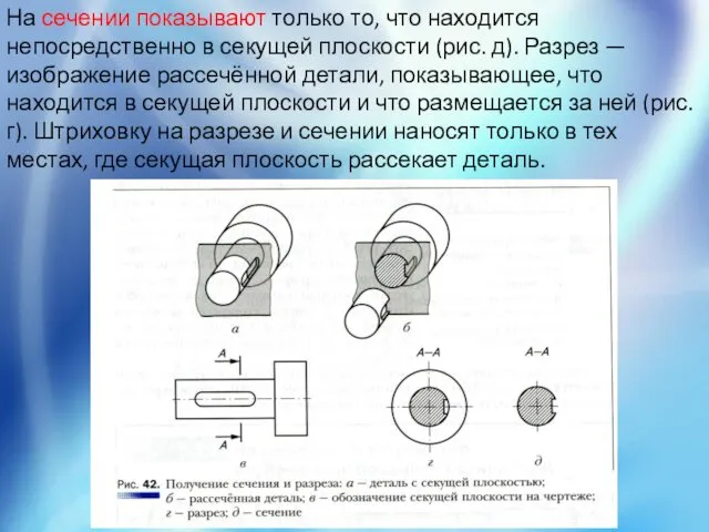 На сечении показывают только то, что находится непосредственно в секущей