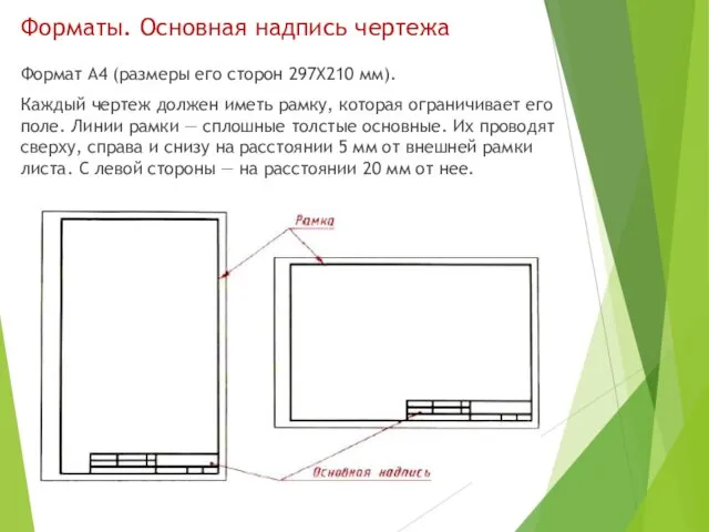 Форматы. Основная надпись чертежа Формат А4 (размеры его сторон 297X210