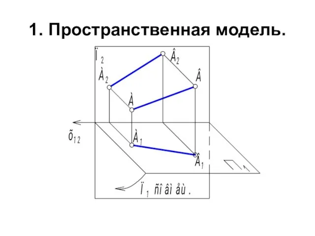 1. Пространственная модель.