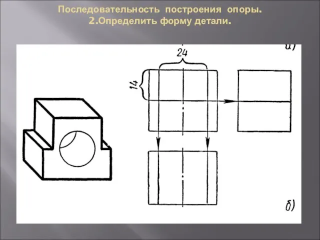 Последовательность построения опоры. 2.Определить форму детали.