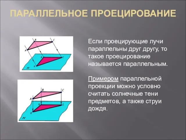 ПАРАЛЛЕЛЬНОЕ ПРОЕЦИРОВАНИЕ Если проецирующие лучи параллельны друг другу, то такое