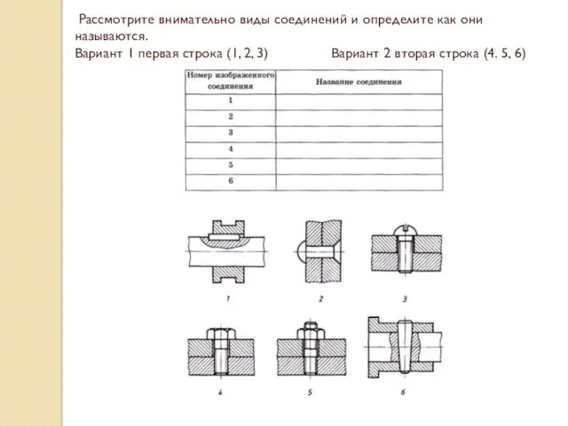 Рассмотрите внимательно виды соединений и определите как они называются. Вариант