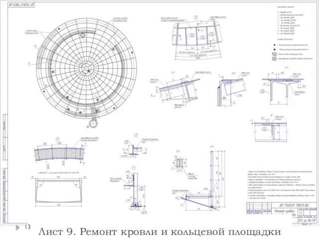 Лист 9. Ремонт кровли и кольцевой площадки