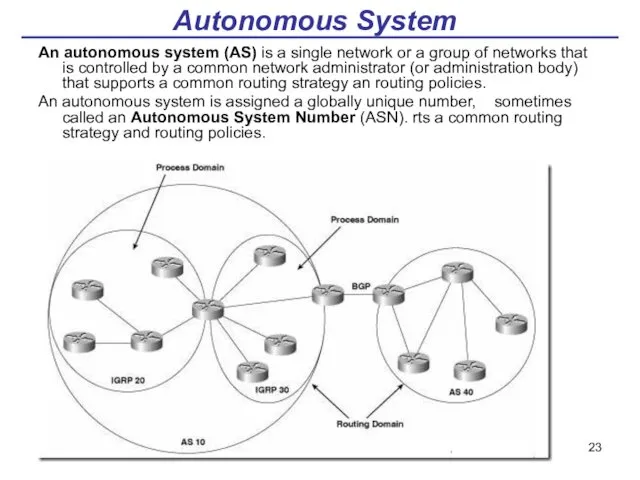 Autonomous System An autonomous system (AS) is a single network