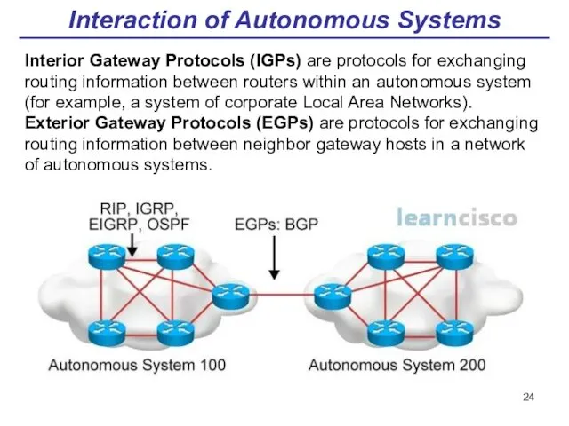 Interaction of Autonomous Systems Interior Gateway Protocols (IGPs) are protocols