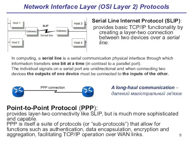 Network Interface Layer (OSI Layer 2) Protocols Serial Line Internet