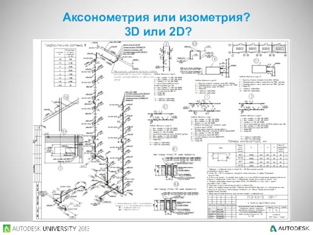 Аксонометрия или изометрия? 3D или 2D?