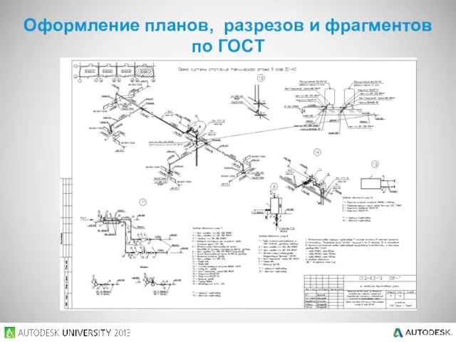 Оформление планов, разрезов и фрагментов по ГОСТ