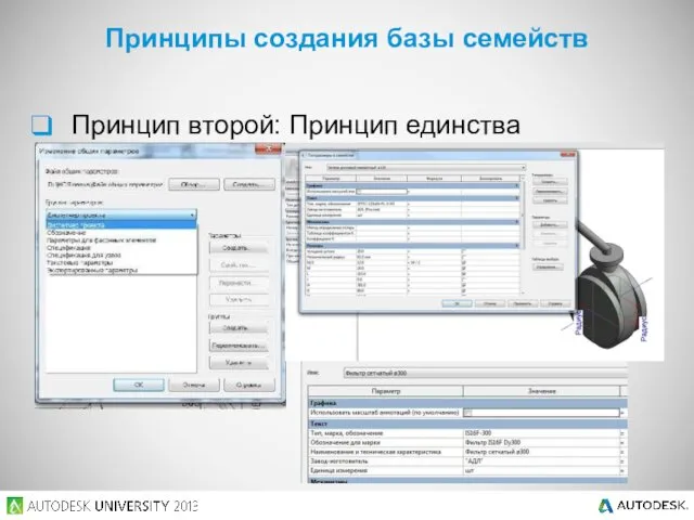 Принцип второй: Принцип единства Принципы создания базы семейств