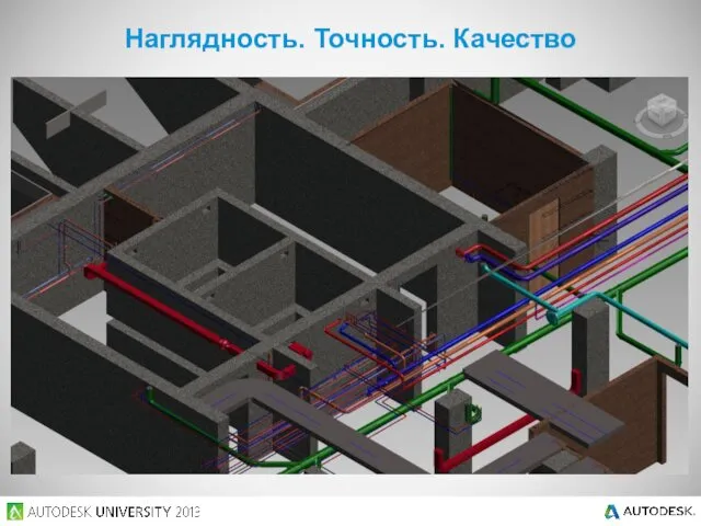 Наглядность. Точность. Качество