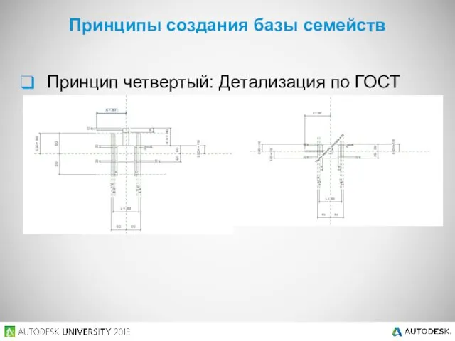 Принцип четвертый: Детализация по ГОСТ Принципы создания базы семейств