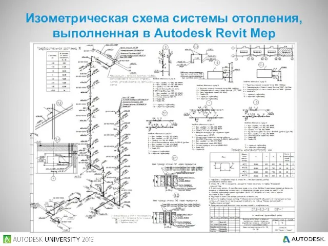 Изометрическая схема системы отопления, выполненная в Autodesk Revit Mep