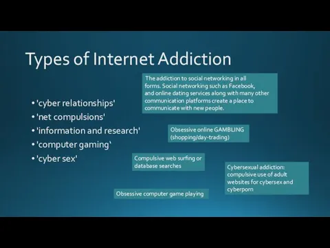 Types of Internet Addiction 'cyber relationships' 'net compulsions' 'information and