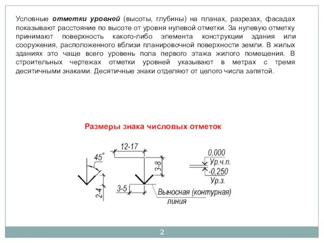 Условные отметки уровней (высоты, глубины) на планах, разрезах, фасадах показывают