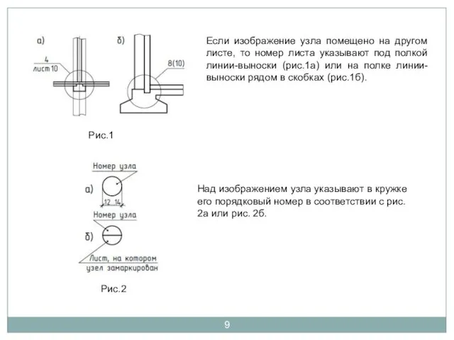 Если изображение узла помещено на другом листе, то номер листа