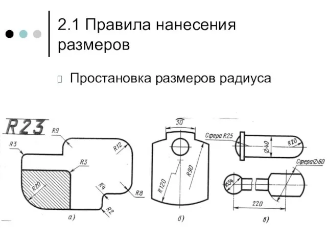 2.1 Правила нанесения размеров Простановка размеров радиуса