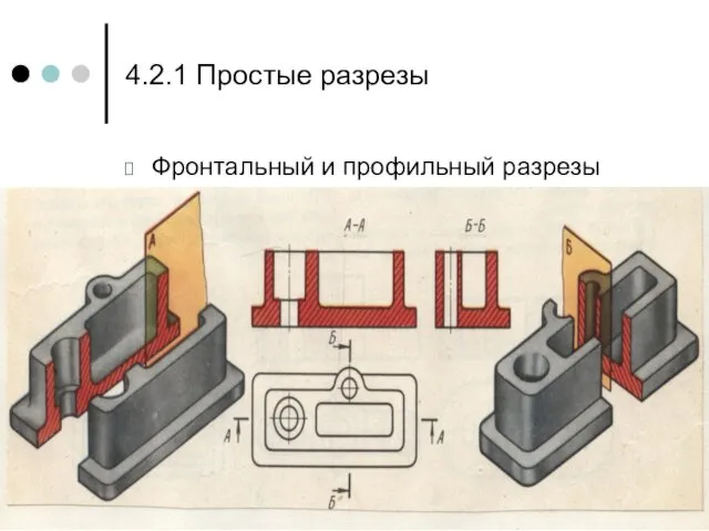 4.2.1 Простые разрезы Фронтальный и профильный разрезы