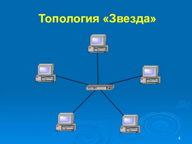 Топология «Звезда»