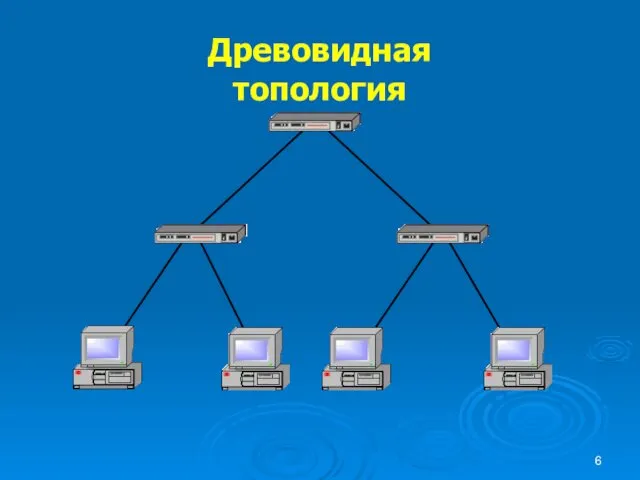 Древовидная топология