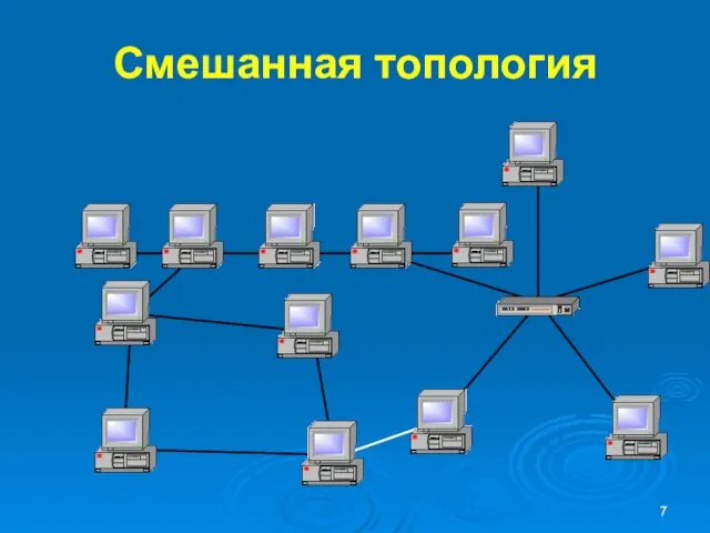 Смешанная топология