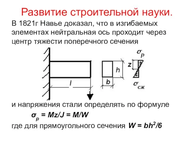 Развитие строительной науки. В 1821г Навье доказал, что в изгибаемых