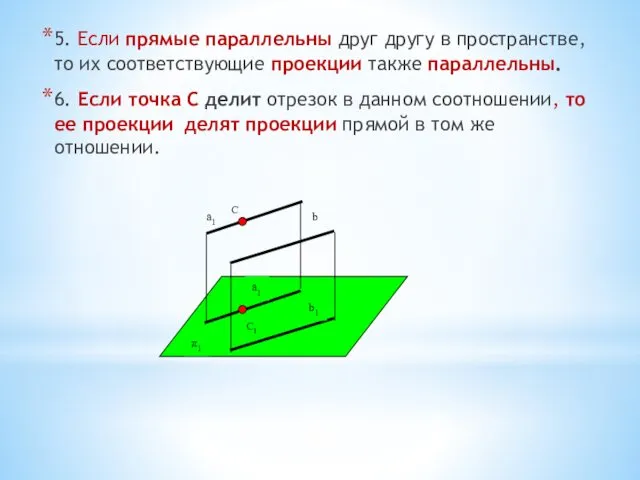 5. Если прямые параллельны друг другу в пространстве, то их соответствующие проекции также