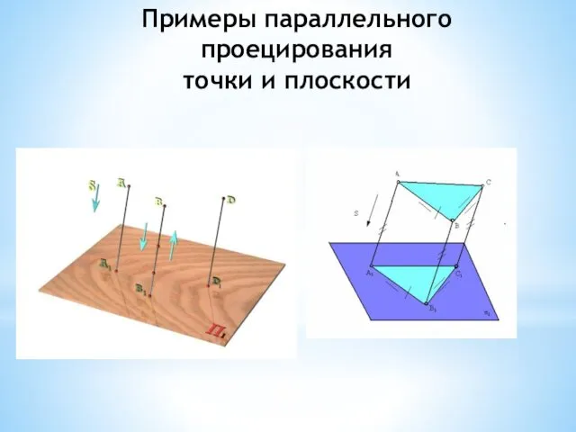 Примеры параллельного проецирования точки и плоскости
