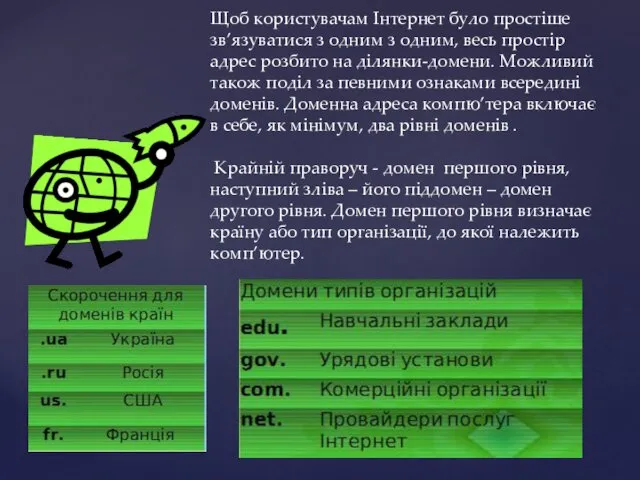 Щоб користувачам Інтернет було простіше зв’язуватися з одним з одним,