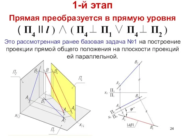 1-й этап Прямая преобразуется в прямую уровня ( П4 II