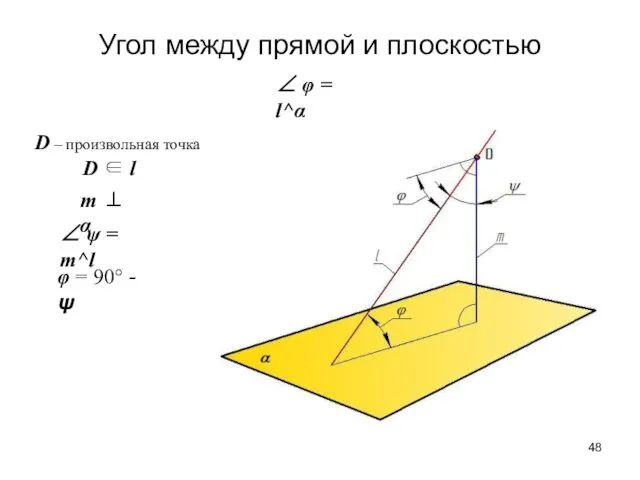 Угол между прямой и плоскостью ∠ φ = l^α D