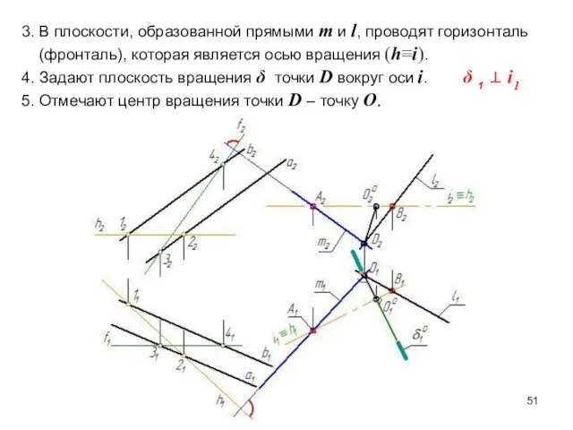 3. В плоскости, образованной прямыми m и l, проводят горизонталь