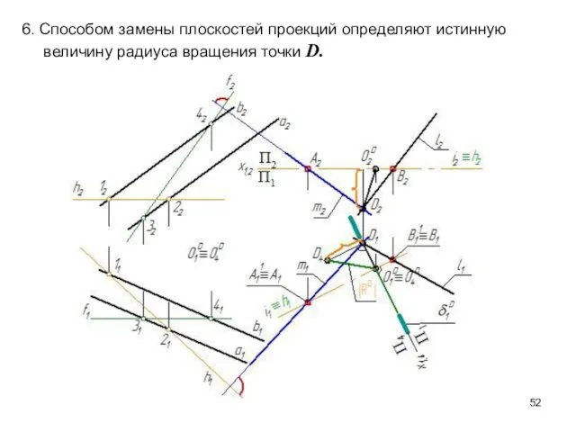 6. Способом замены плоскостей проекций определяют истинную величину радиуса вращения точки D.
